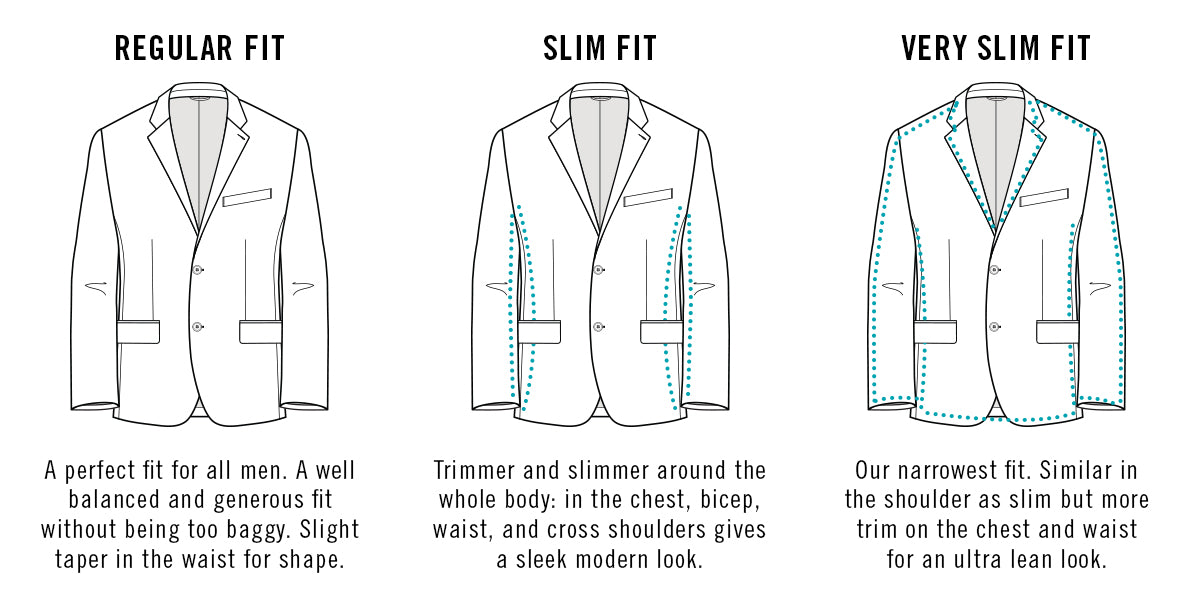 Suit Size Chart  Suit Size Calculator  The Black Tux Blog