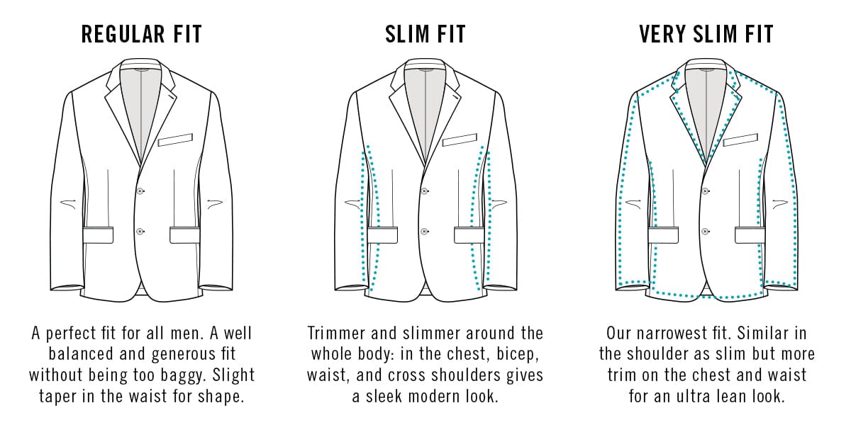 MEN'S SIZE CHART - Body Guide