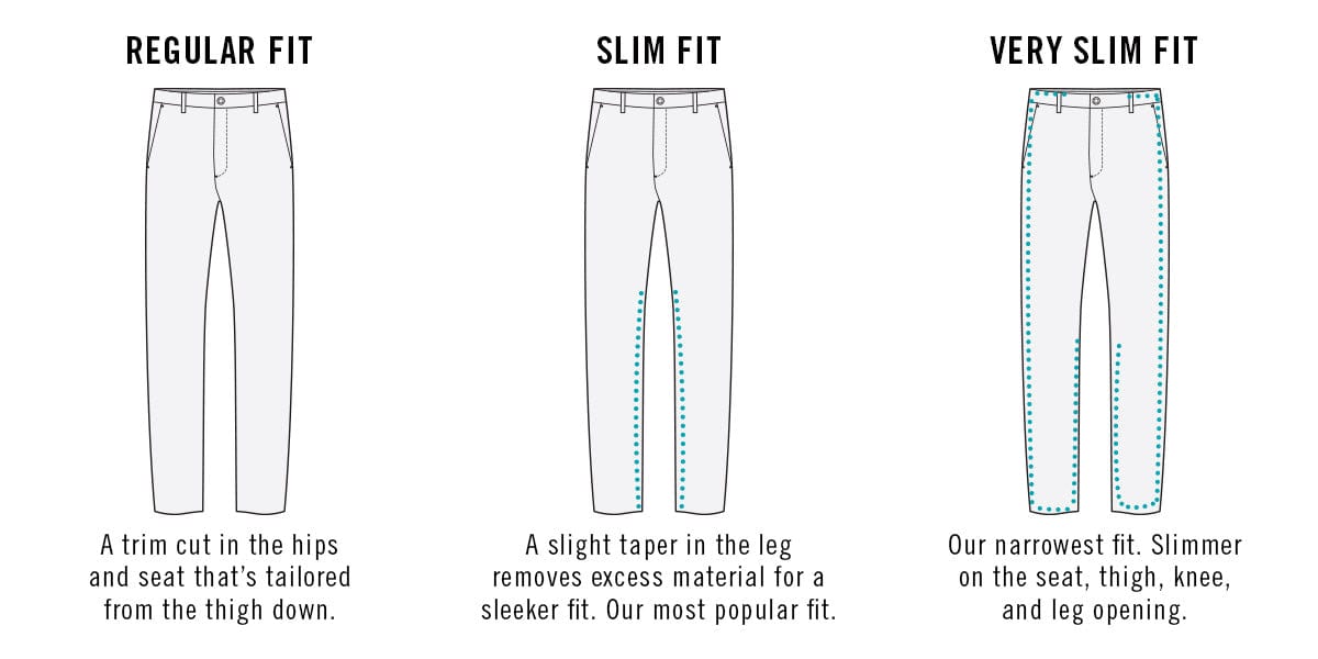 MEN'S SIZE CHART - Body Guide