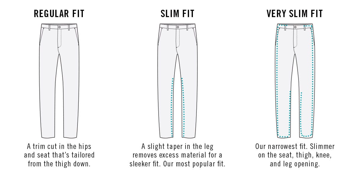 MEN'S SIZE CHART - Body Guide